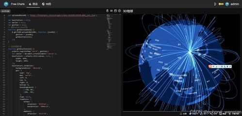 免費(fèi)圖表與人工智能基礎(chǔ)軟件開(kāi)發(fā) 創(chuàng)新工具與未來(lái)前景